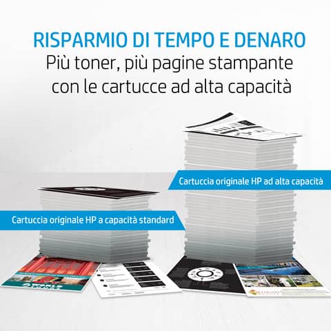 Toner alta capacità 53X HP nero  Q7553X